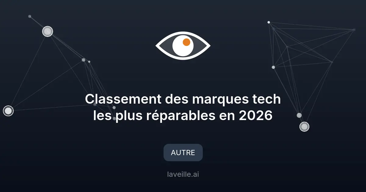 Classement des marques tech les plus réparables en 2026