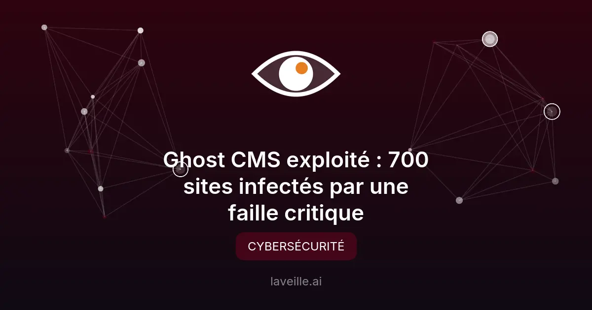 Ghost CMS exploité : 700 sites infectés par une faille critique