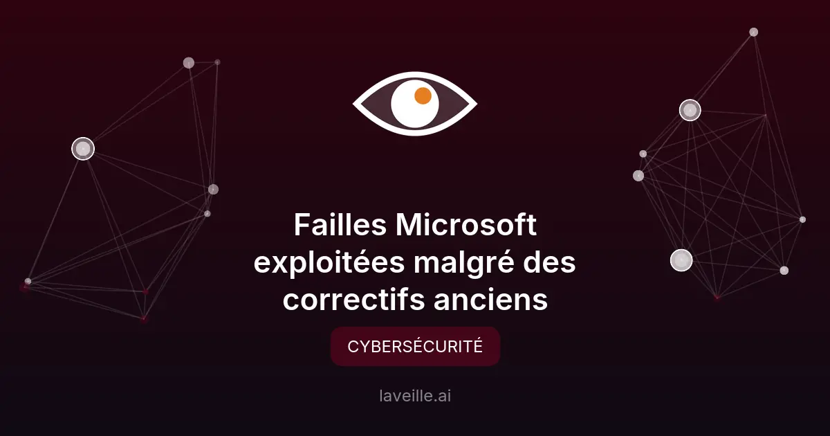 Failles Microsoft exploitées malgré des correctifs anciens