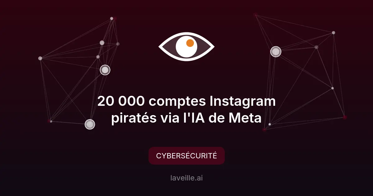 20 000 comptes Instagram piratés via l'IA de Meta