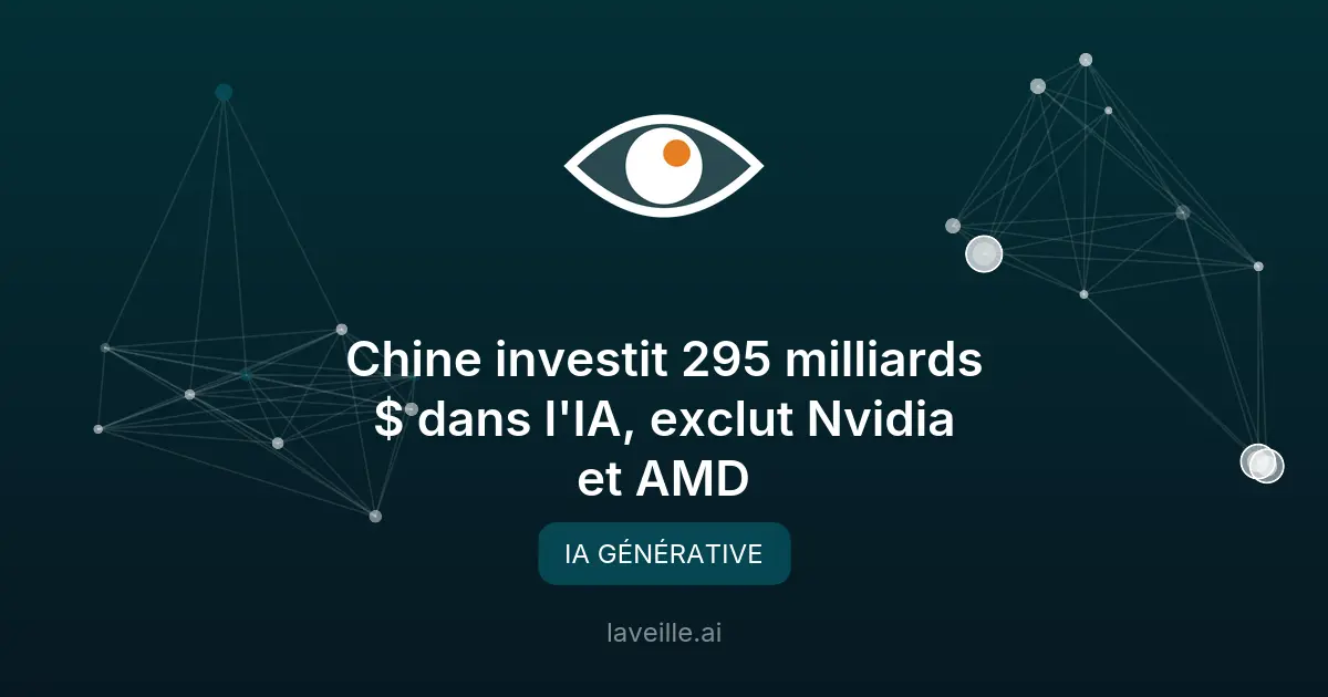 Chine investit 295 milliards $ dans l'IA, exclut Nvidia et AMD