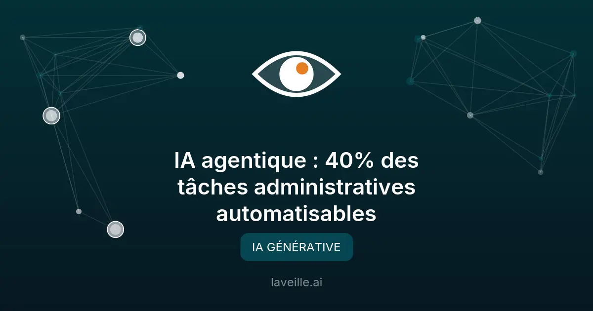 IA agentique : 40% des tâches administratives automatisables