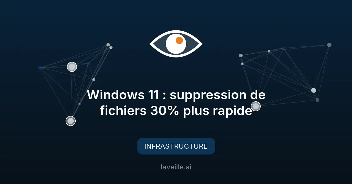 Windows 11 : suppression de fichiers 30% plus rapide