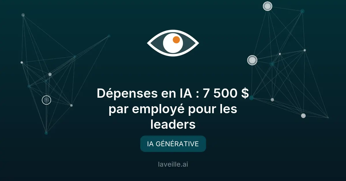 Dépenses en IA : 7 500 $ par employé pour les leaders