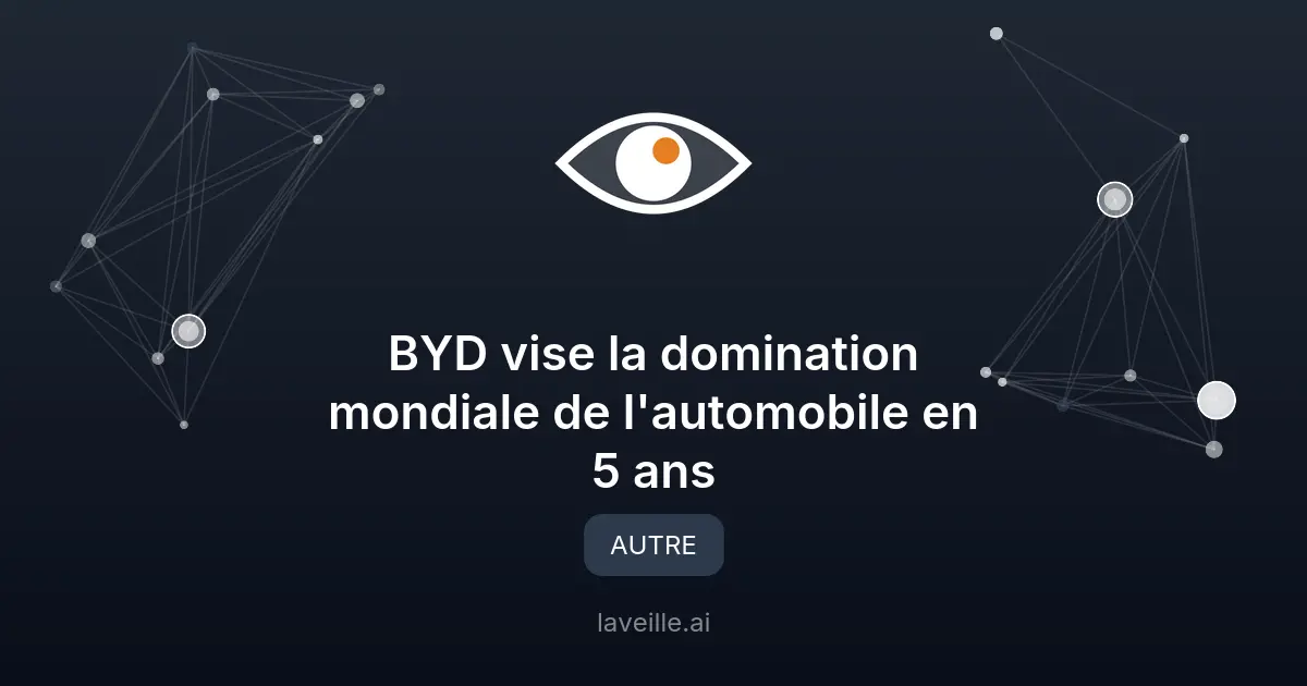 BYD vise la domination mondiale de l'automobile en 5 ans