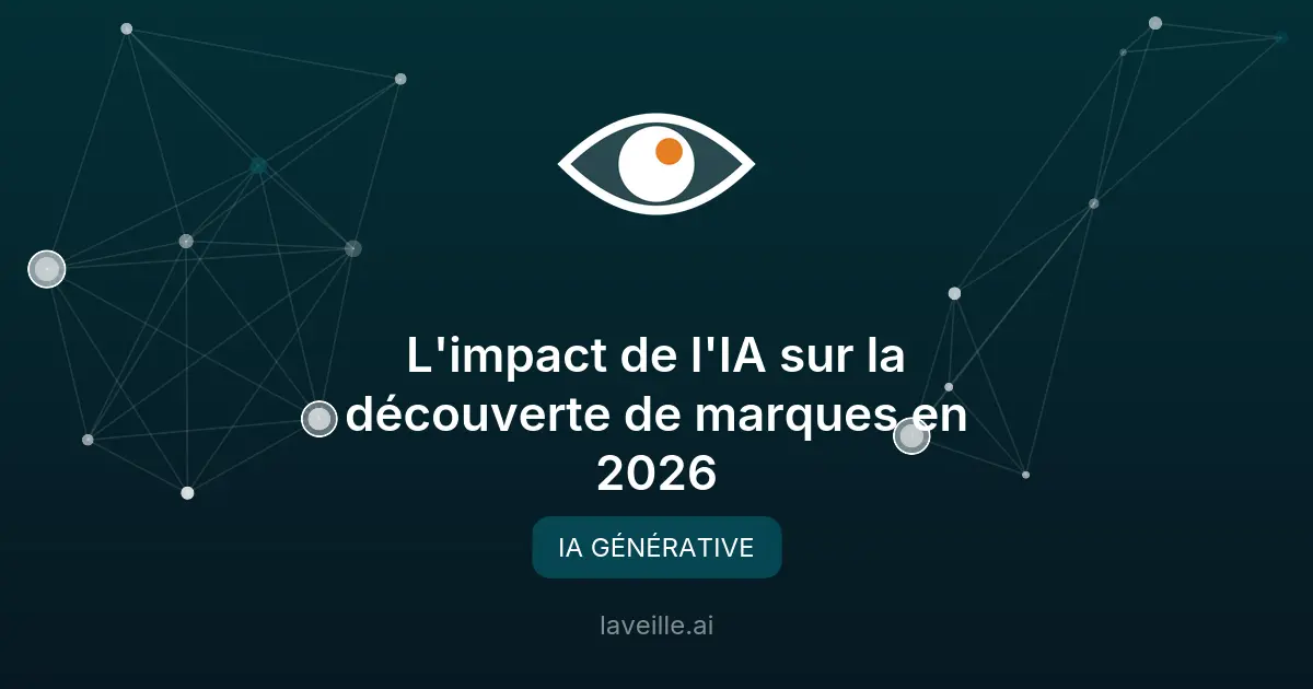 L'impact de l'IA sur la découverte de marques en 2026