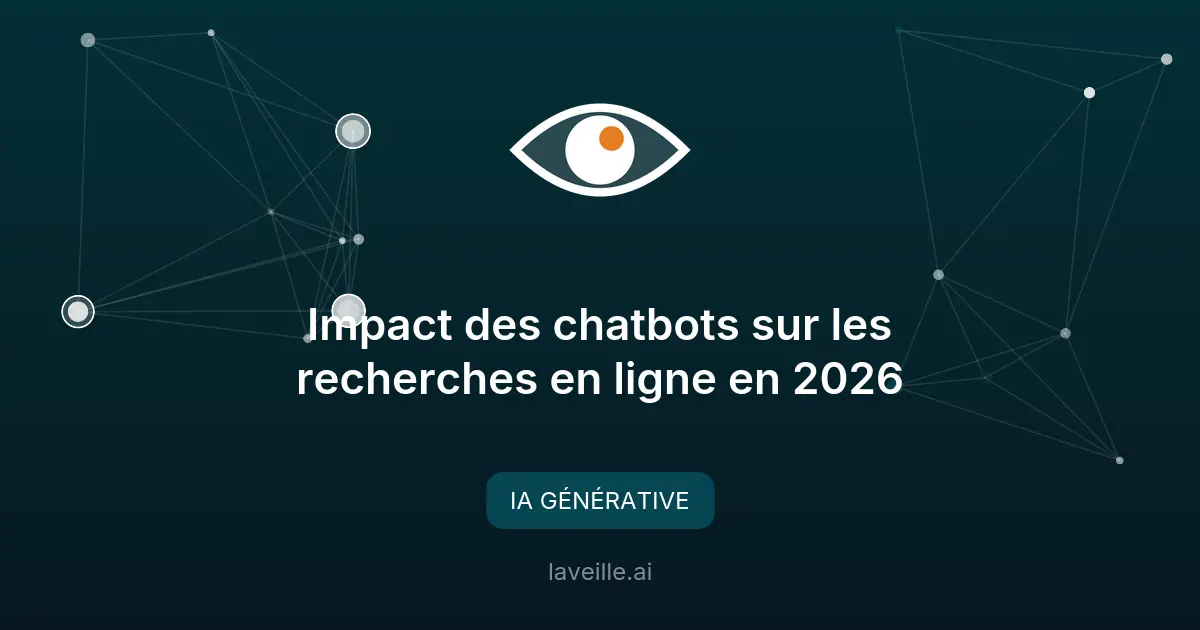 Impact des chatbots sur les recherches en ligne en 2026