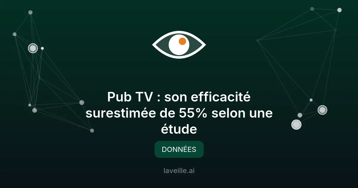 Pub TV : son efficacité surestimée de 55% selon une étude
