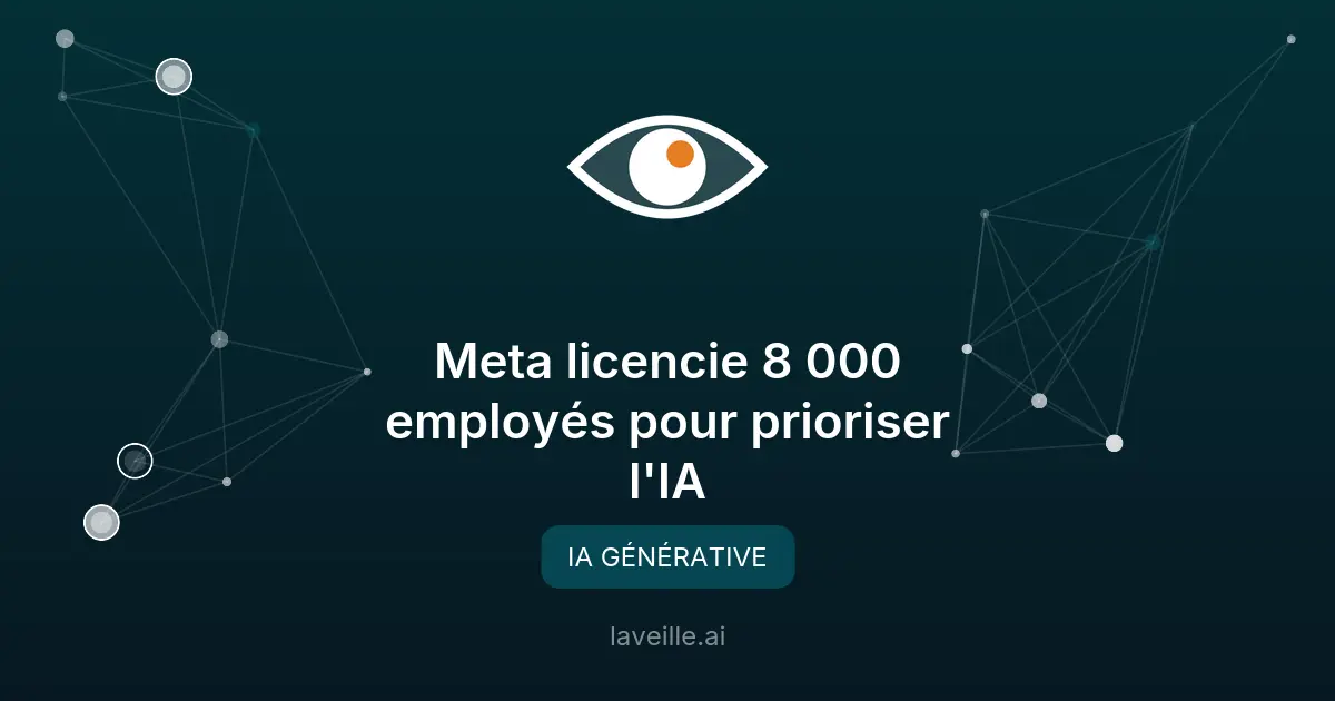 Meta licencie 8 000 employés pour prioriser l'IA