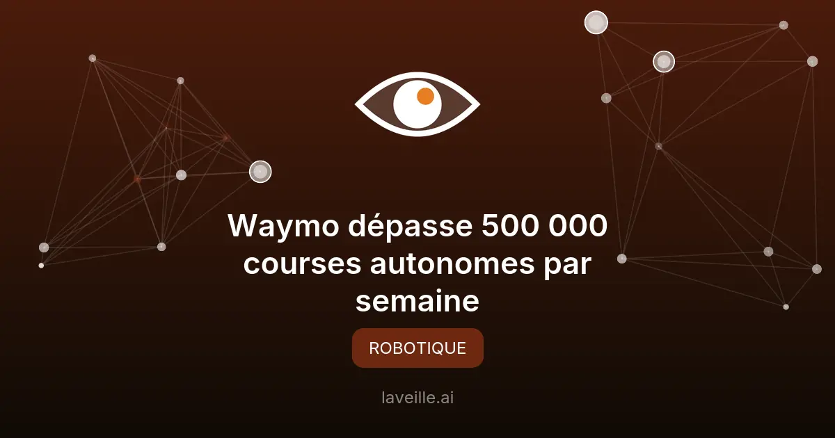 Waymo dépasse 500 000 courses autonomes par semaine