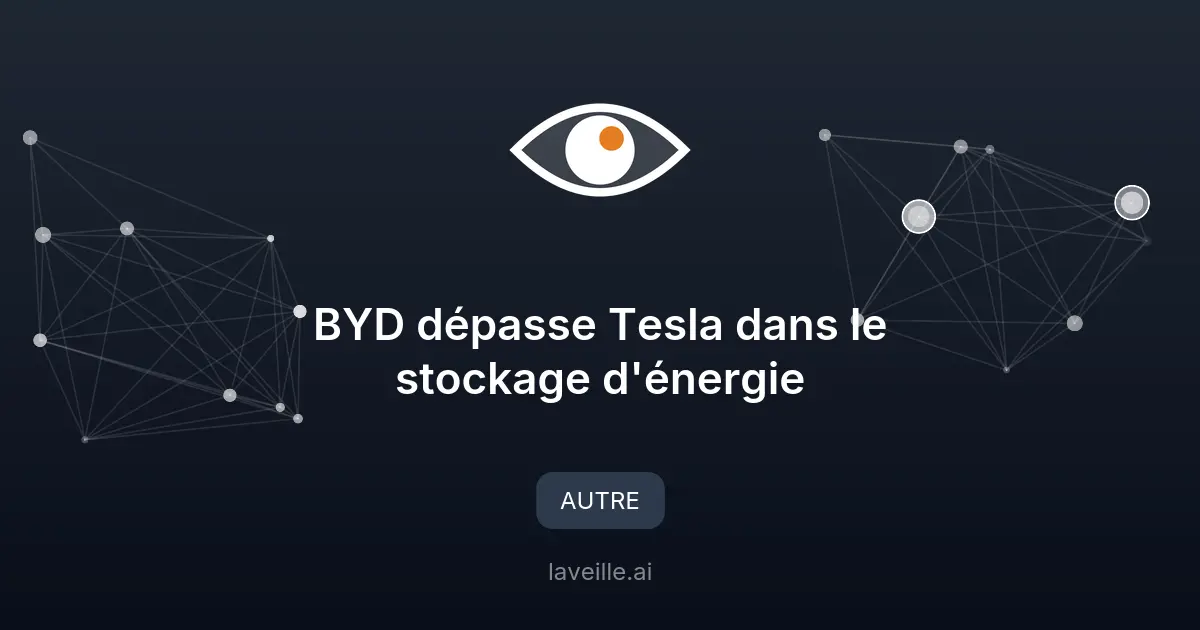 BYD dépasse Tesla dans le stockage d'énergie
